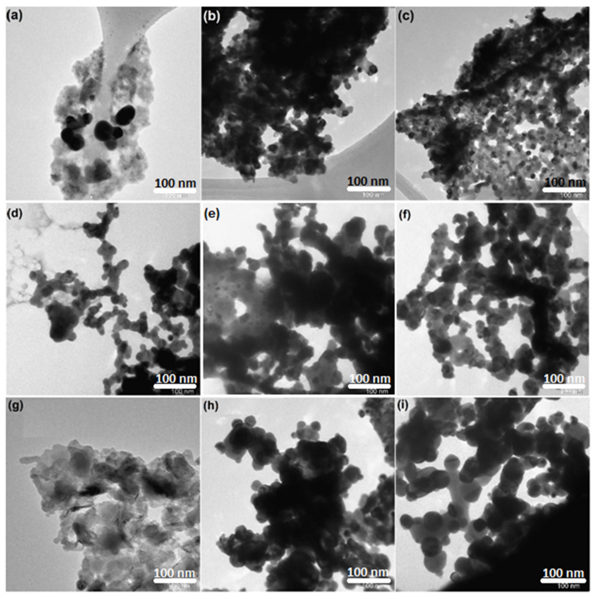 TEM images of CexSr1-xNiO3 (x = 0.6–1) perovskites; fresh catalysts: (a) CeNiO3, (b) Ce0.8Sr0.2NiO3, (c) Ce0.6Sr0.4NiO3; reduced catalysts: (d) CeNiO3, (e) Ce0.8Sr0.2NiO3, (f) Ce0.6Sr0.4NiO3; spent catalysts: (g) CeNiO3, (h) Ce0.8Sr0.2NiO3, (i) Ce0.6Sr0.4NiO3.