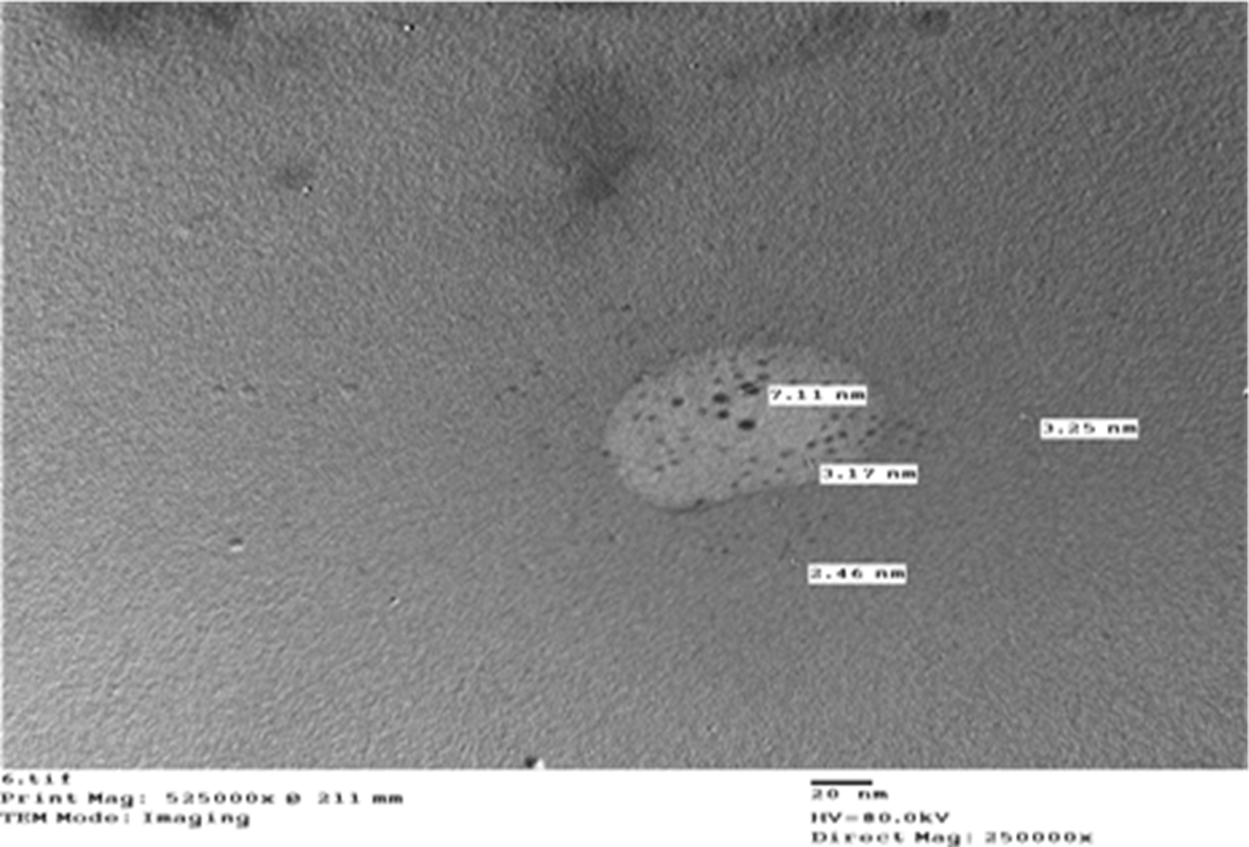 Nano-chlorine.