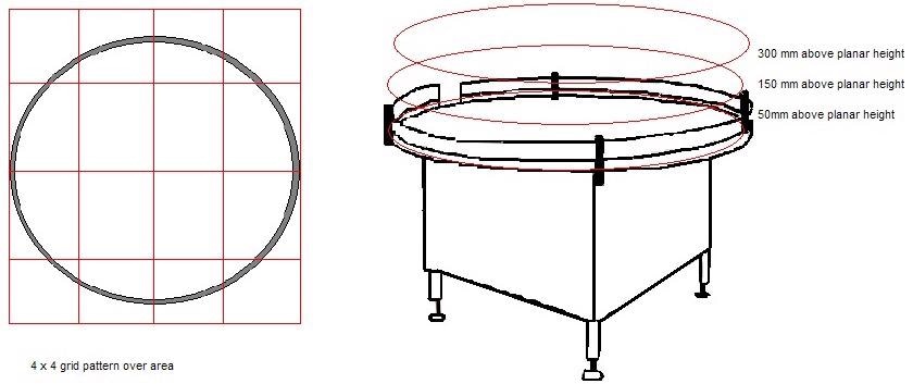 How to Choose the Best Sample Point for Particle Monitoring