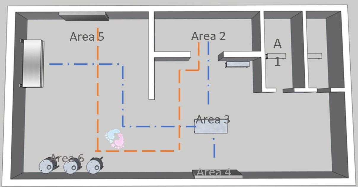 How to Choose the Best Sample Point for Particle Monitoring