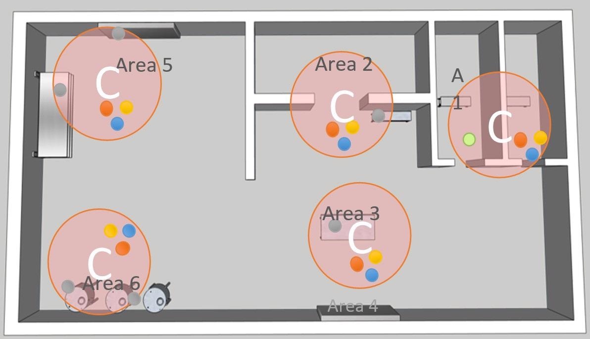 How to Choose the Best Sample Point for Particle Monitoring