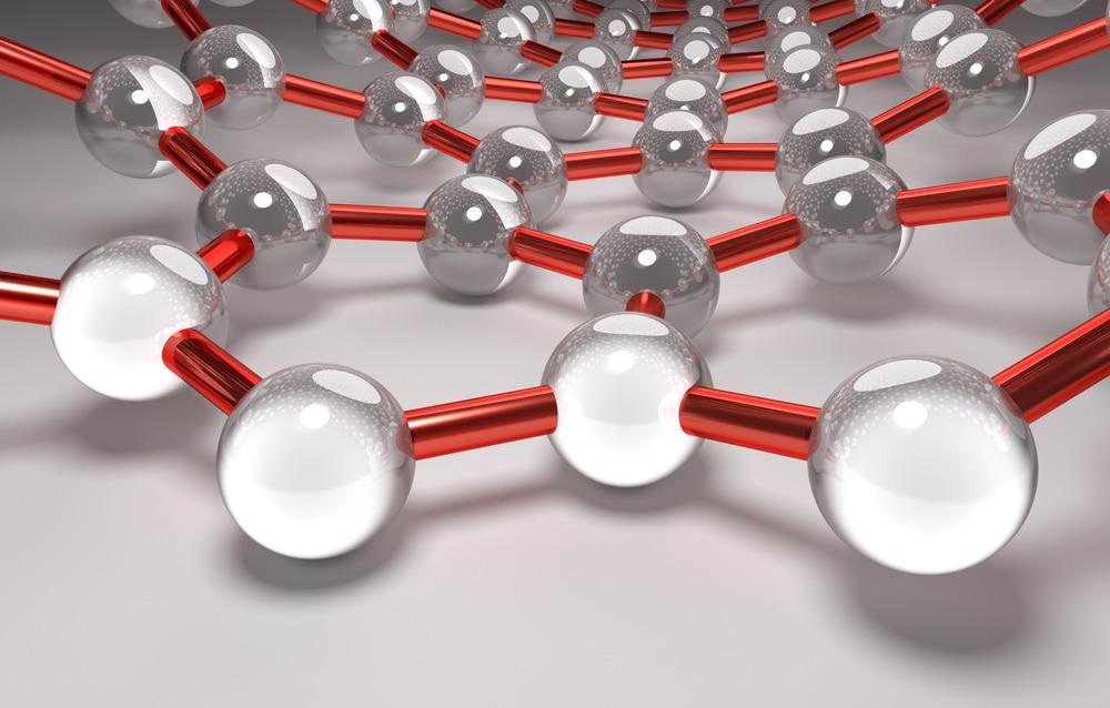 A Top-Down Approach To Graphene Synthesis