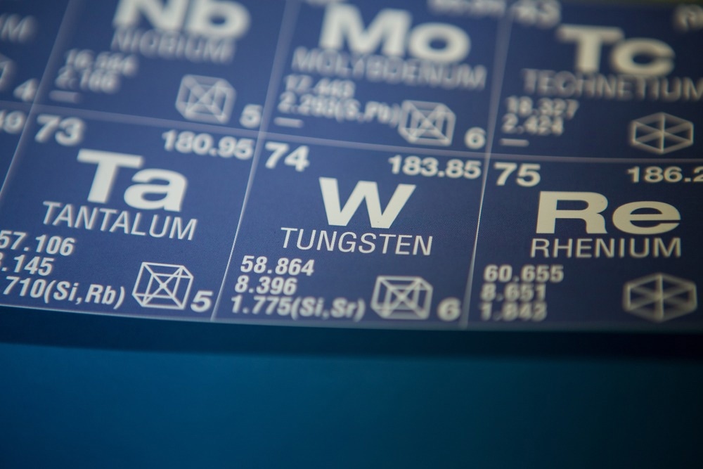 How Elemental Analysis Supports Nanomaterials Research