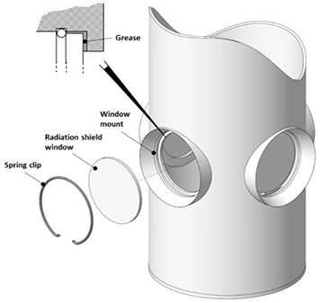 Top: Outer window mounts. Middle: Middle - radiation shield - window mounts. Bottom: Inner window mounts.