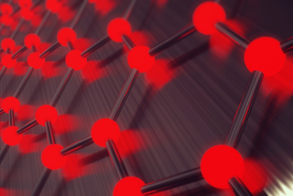 How to Synthesize Graphene Quantum Dots