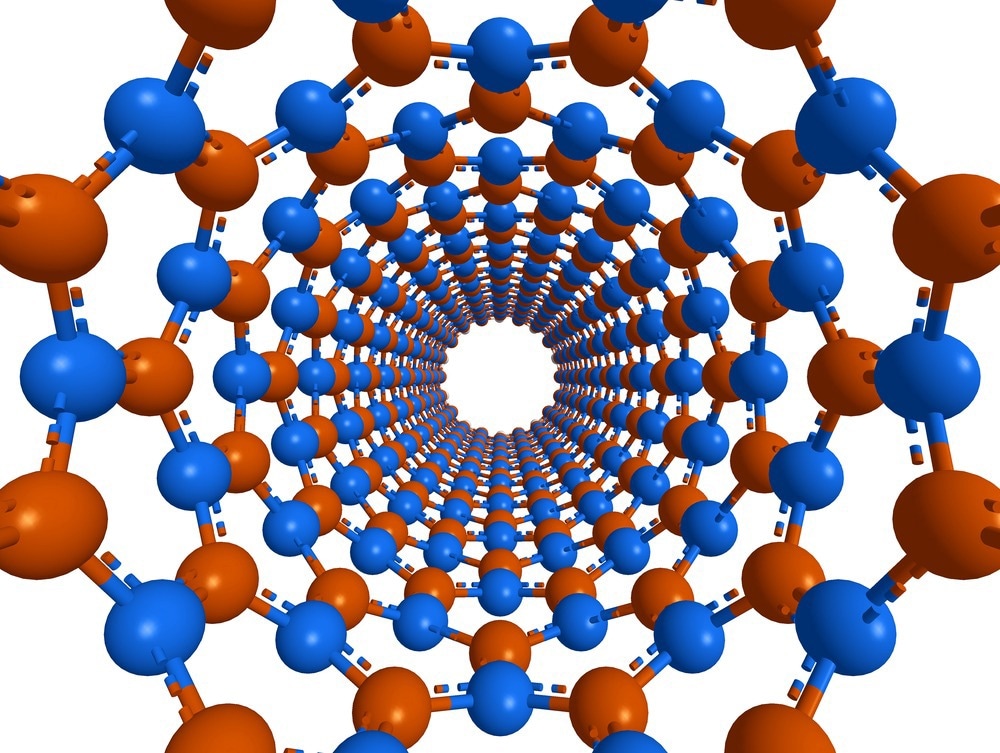 Reporting on the Current Carbon Nanotubes Market