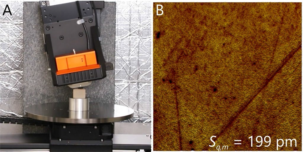 Roughness analysis of a concave surface an optical component with radius of curvature of 28 mm. A) AFM Setup with translation and rotation stage enabling the complete lens surface to be approached perpendicularly B) 20x20 µm2 image showing pits and trenches in the surface and exhibiting a roughness of 199 pm. Image z-range: 5 nm.