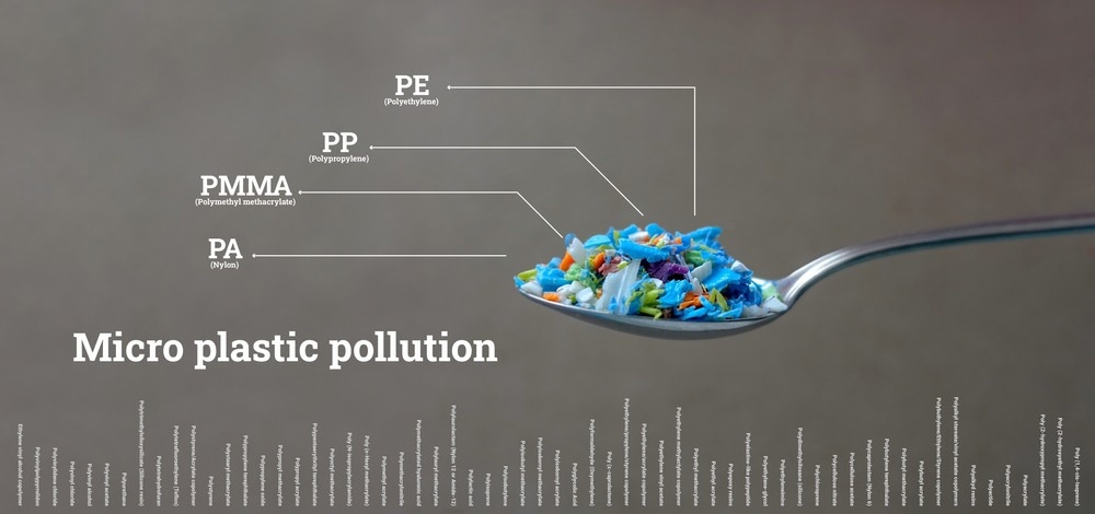 Assessing Microplastic Exposure with Thermal Analysis