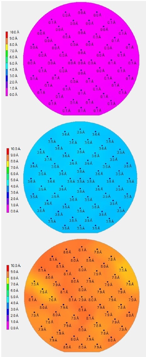 Wafer maps of graphene thickness of 100 mm Si wafers with only 300 nm SiO2, (top), a monolayer of graphene (center), and a bilayer of graphene (bottom), As can clearly be seen, there is a distinct difference in thickness measurement between each wafer, with largely uniform thickness values across each wafer.