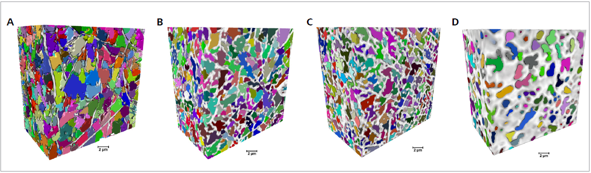 Pore characterization for samples cross-linked for different durations (0, 60, 90 and 120 min from A to D, respectively). Volumetric representations of the fibers (white/gray) and the samples