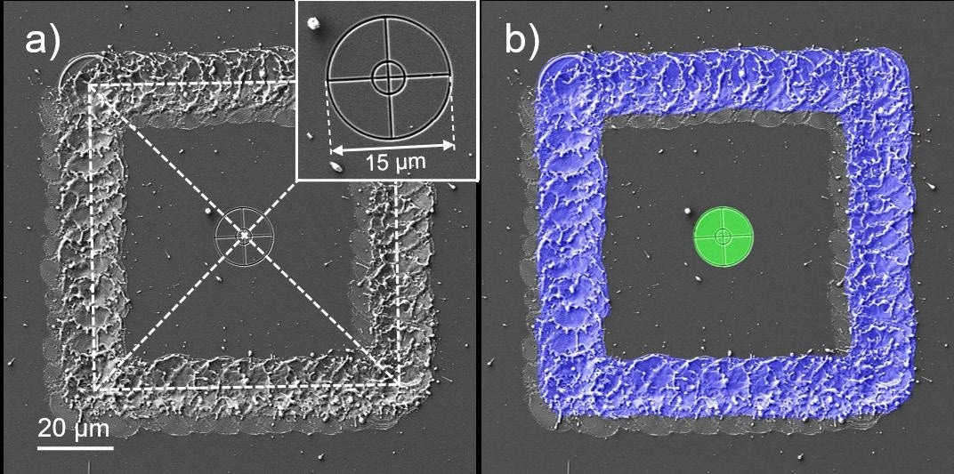 Laser targeting accuracy measurement for one of the fiducials. a) Manual measurement. b) Measurement using automatic segmentation.