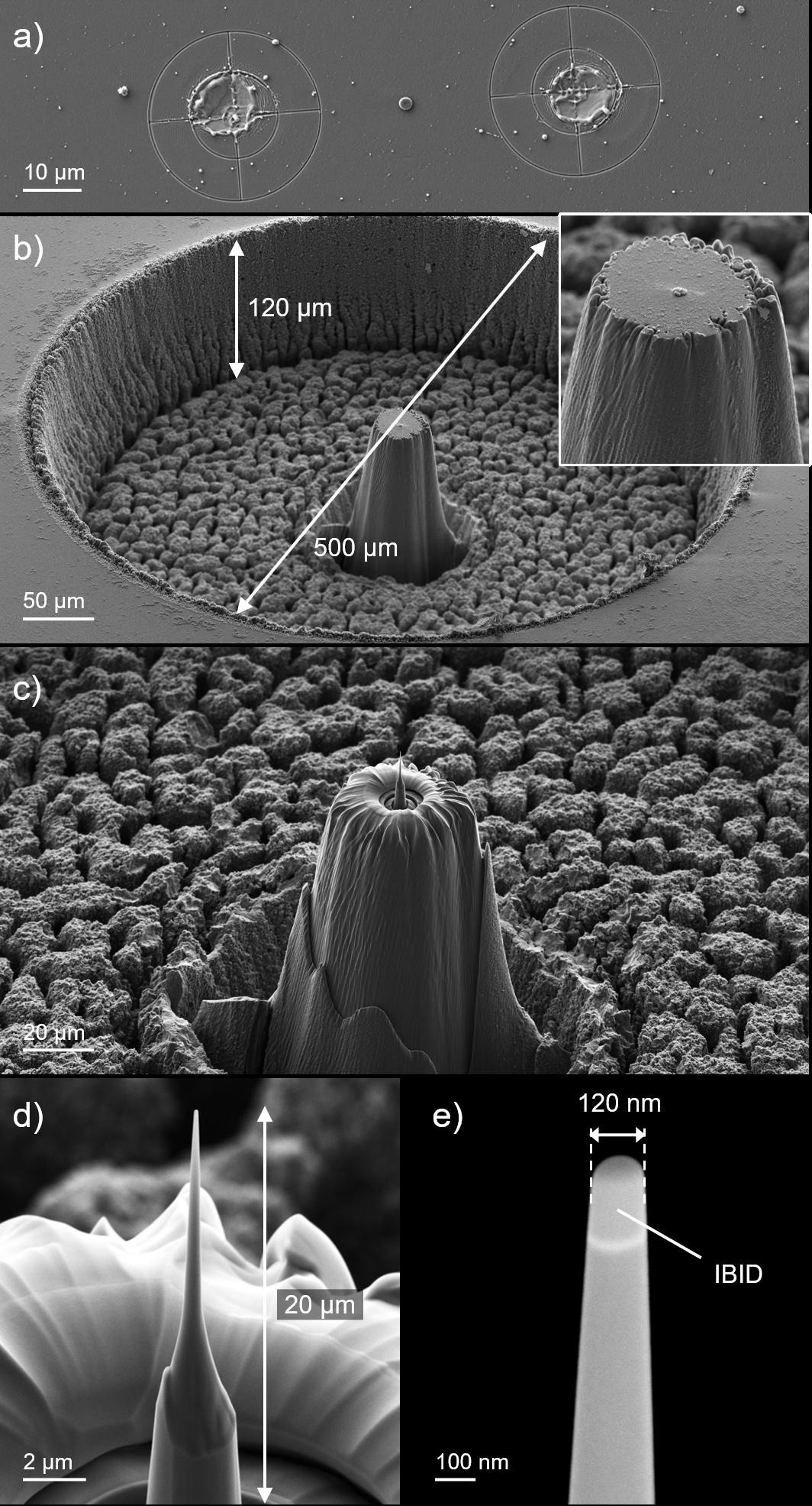 Laser-assisted preparation of a sample for the LEAP. a) The double local offset correction method allows targeting the ROI with better than 2 µm accuracy. b) Sample after the laser machining step. The inset shows the ROI inside the pillar. c) Pillar after the FIB machining step. d) The LEAP sample is 20 µm tall. e) The Inlens SE image shows the IBID. The radius of curvature of the tip is 60 nm.