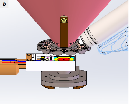 Comparing a favorable (a) and unfavorable (b) configuration for an EDS analysis with STEM. Under the favorable configuration, the stray X-ray signal from the detector and sample chamber is blocked by the STEM sample holder.