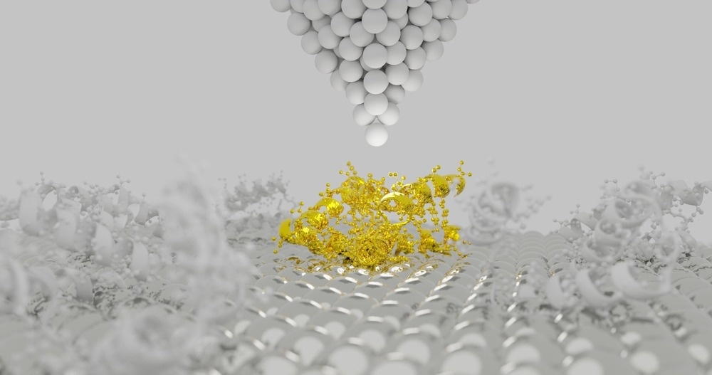 Market Report: Atomic Force Microscopy (AFM) in Nanoscience