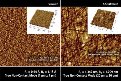 Exploring Electrical Characterization Through Scanning Microwave Impedance Microscopy