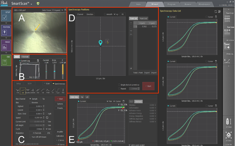 SECCM Mode in Park SmartScanTM software. (A) Vision & Monitoring view. (B) Current monitor panel. (C) I/V spectroscopy parameter control panel. (D)Spectroscopy positions control panel for point list or point grid function. (E) Data viewing panel