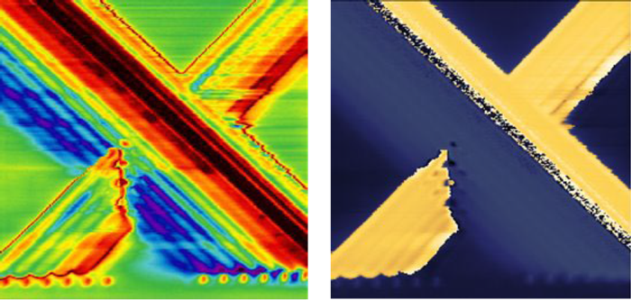 dS/dV amplitude (left) and phase (right) of an SCM calibration sample. The amplitude non-linearly depends on dopant density, with a maximum around 1017-1018 cm-3, and the phase change indicates the change of the type of dopants – n or p. Image size: 40 x 40 µm2.