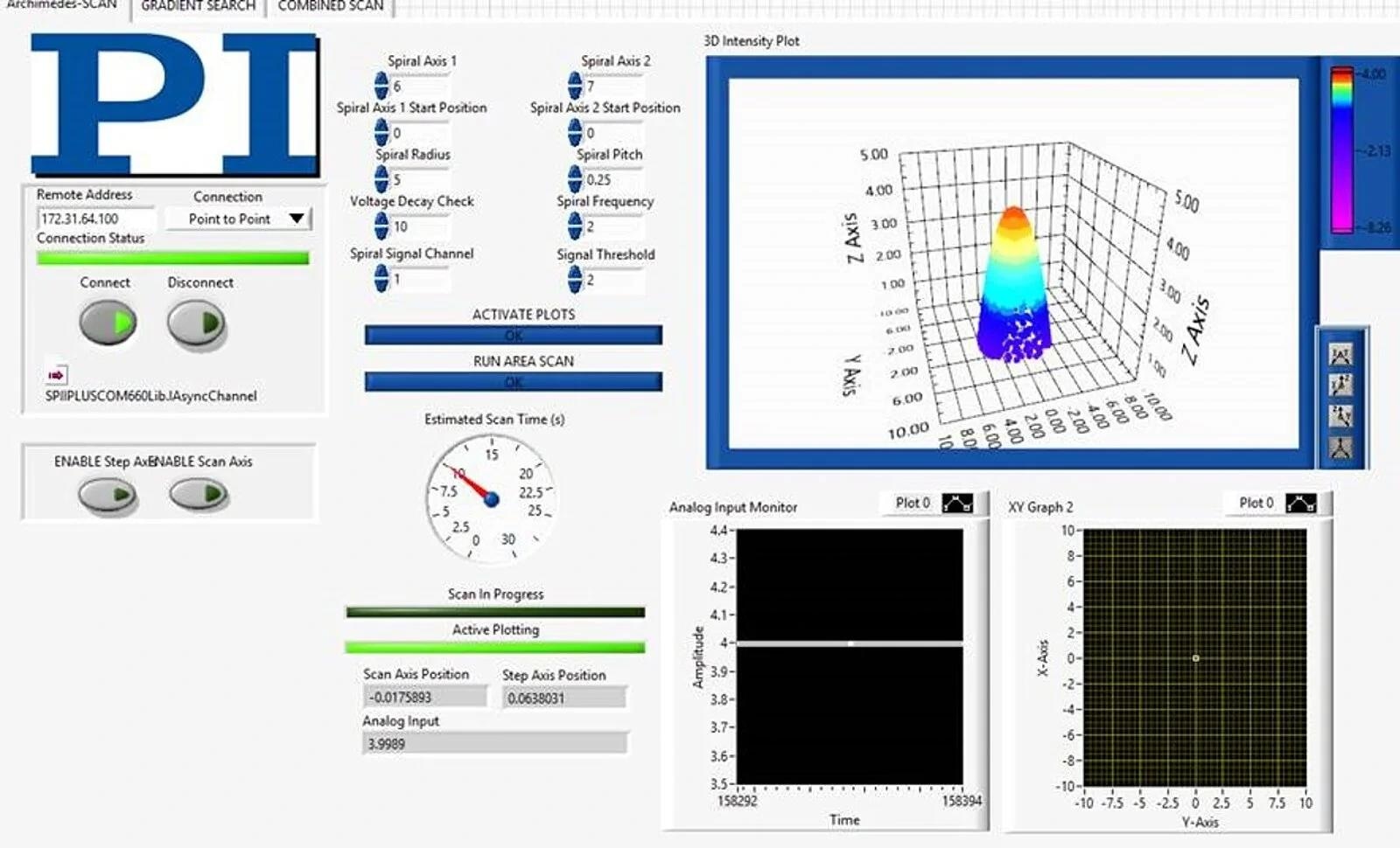 Labview drivers and example programs are provided with the alignment systems.