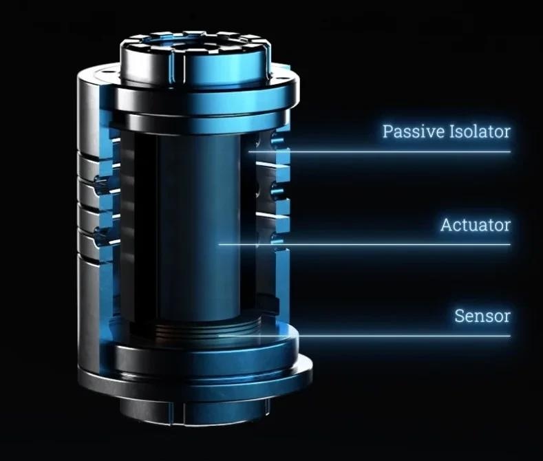 Latest Advancements in Nanometer Precision Motion Contol