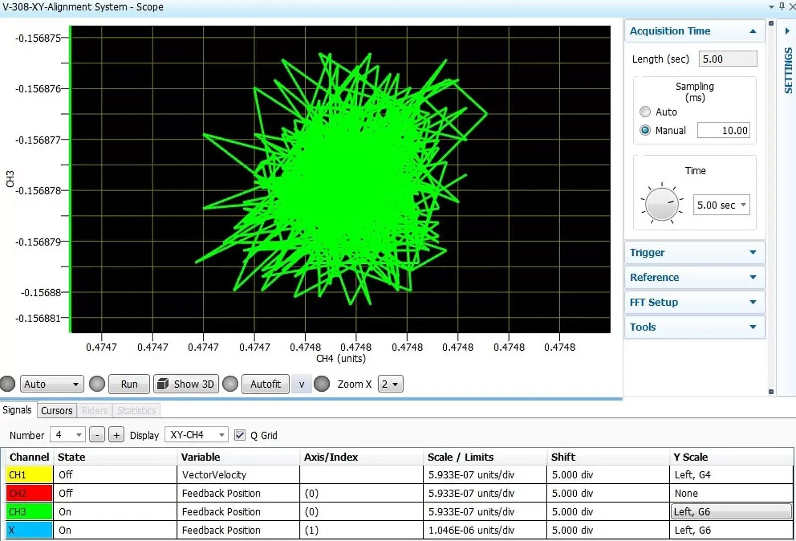 The graph shows the excellent XY-plane servo stability characteristics of the V-308 XY-stage, observed for 5 seconds