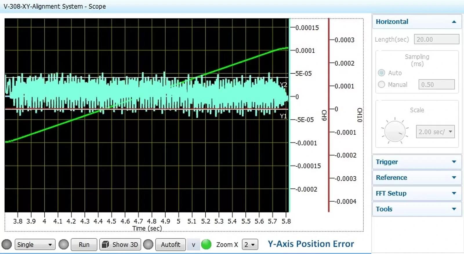 Position error measured during active motion on the Y-axis is observed at ~±35 nm