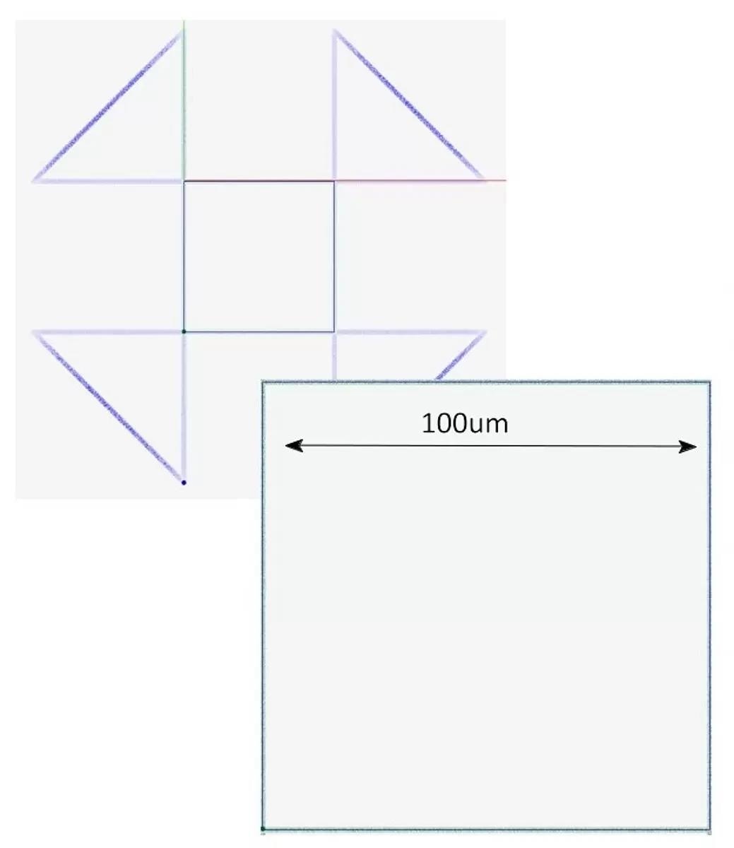 In the 100µm rectangle, the observed performances were consistent with previous runs: ~±35nm, positioning error, and 100 µm/sec ±5% rate variation