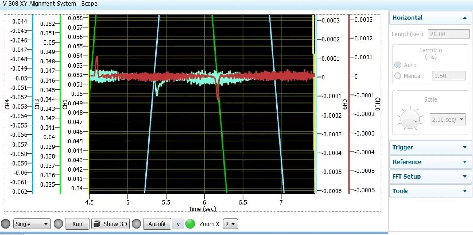 Error characteristics shown above (100 nm/div). The error is observed at ~±35nm for the X-axis and ~±25nm for the Y-axis