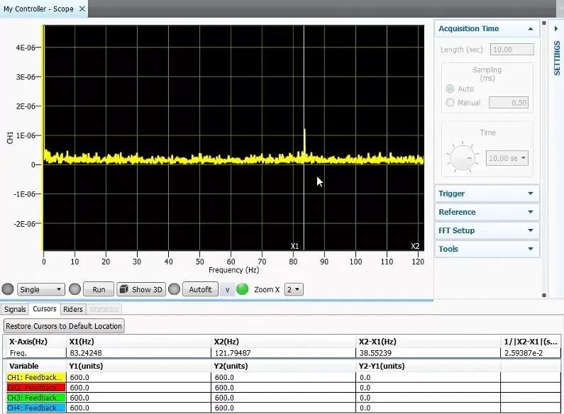The Fast Fourier Transform (FFT) of stage positioning error shows an external vibration source injecting an error signature at approximately 85 Hz into the stage servo.