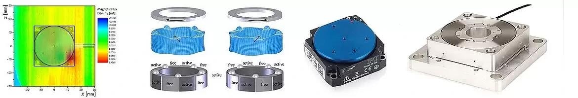 Non-Magnetic Motors for Precision Motion Control in Strong Magnetic Fields