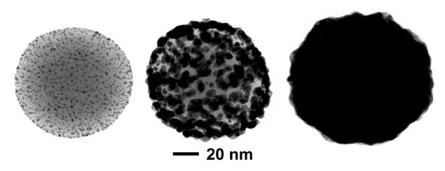 Transmission electron microscopy images of different stages of nanoshell growth. Initially, thousands of ~2 nm gold nanoparticle seeds are bound to positively charged silica nanospheres (left). Gold ions in solution are electrolessly deposited onto the bound gold seed, growing the seeds larger (middle) until they coalesce into a complete shell (right)
