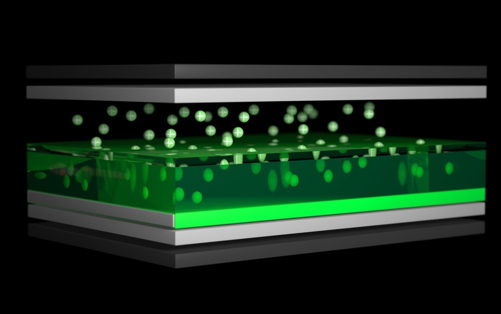 New battery technology, air accumulator, paper battery, 3d rendering