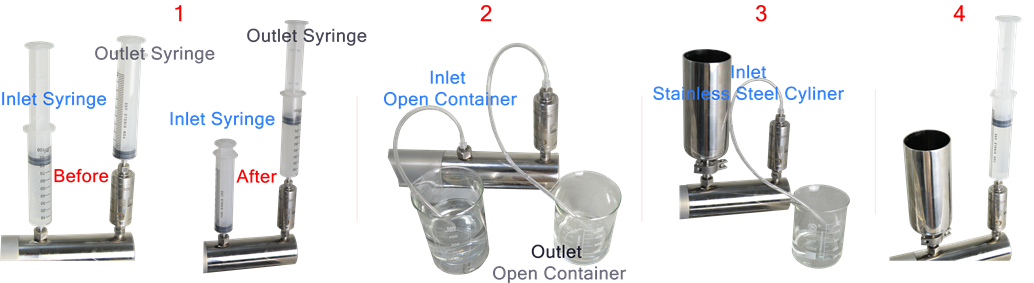 Connectable basic fittings of NanoGenizer series microfluidic high pressure homogenizer.