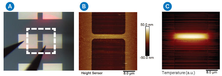 (a) Optical camera image of a short-circuit device with marked area of interest for (b) AFM height map and (c) SThM measurement while applying a current through the metal line.