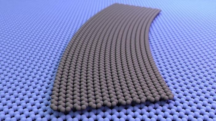A curved graphene ribbon, illustrated in grey, shown laid flat against another graphene sheet. There is a continuous change in the twist angle between the ribbon above and the sheet below. In some places the atomic lattices of the two sheets line up at a 0° angle to each other, while in others, they are twisted relative to each other by as much as 5°. Image Credit: Cory Dean, Columbia University