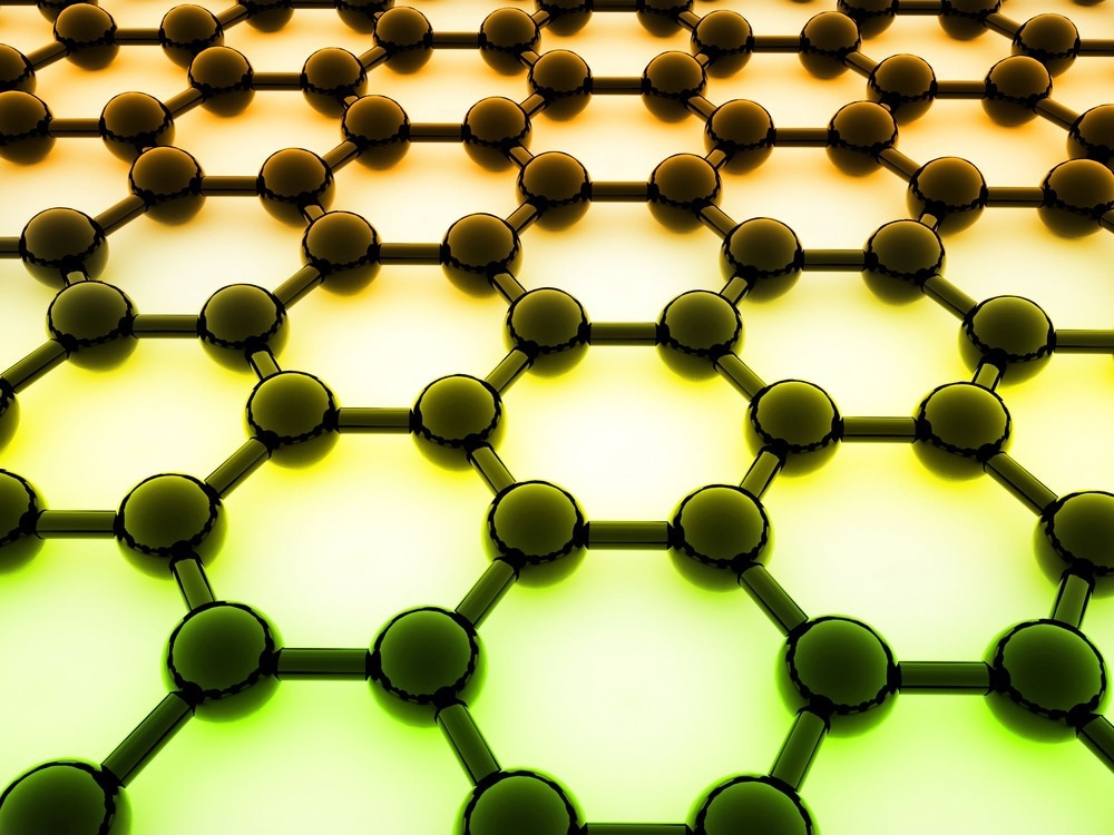batteries based on graphene