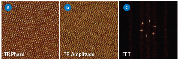 Atomic lattice on freshly cleaved HOPG resolved with TR-DFM (image size is 10x10 nm) using a Dimension Icon AFM and a FESPA-V2 tip with 843 kHz contact (torsional) resonance frequency: (a) TR phase image; (b) TR amplitude image, and (c) FFT image