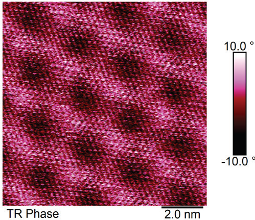 Torsional resonance force microscopy phase channel image of a moiré superlattice formed between monolayer graphene and hBN with a period measuring 2.6 nm. Adapted from M. Pendharkar, S.J. Tran, G. Zaborski, et al. (2024). DOI: 10.1073/pnas.2314083121, licensed under CC BY.