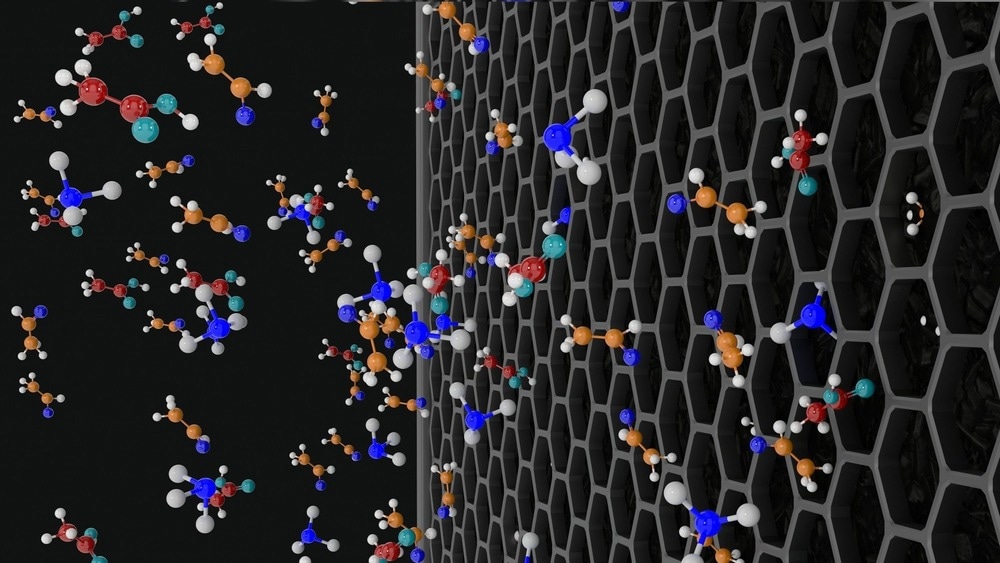 2D Materials for Environmental Remediation