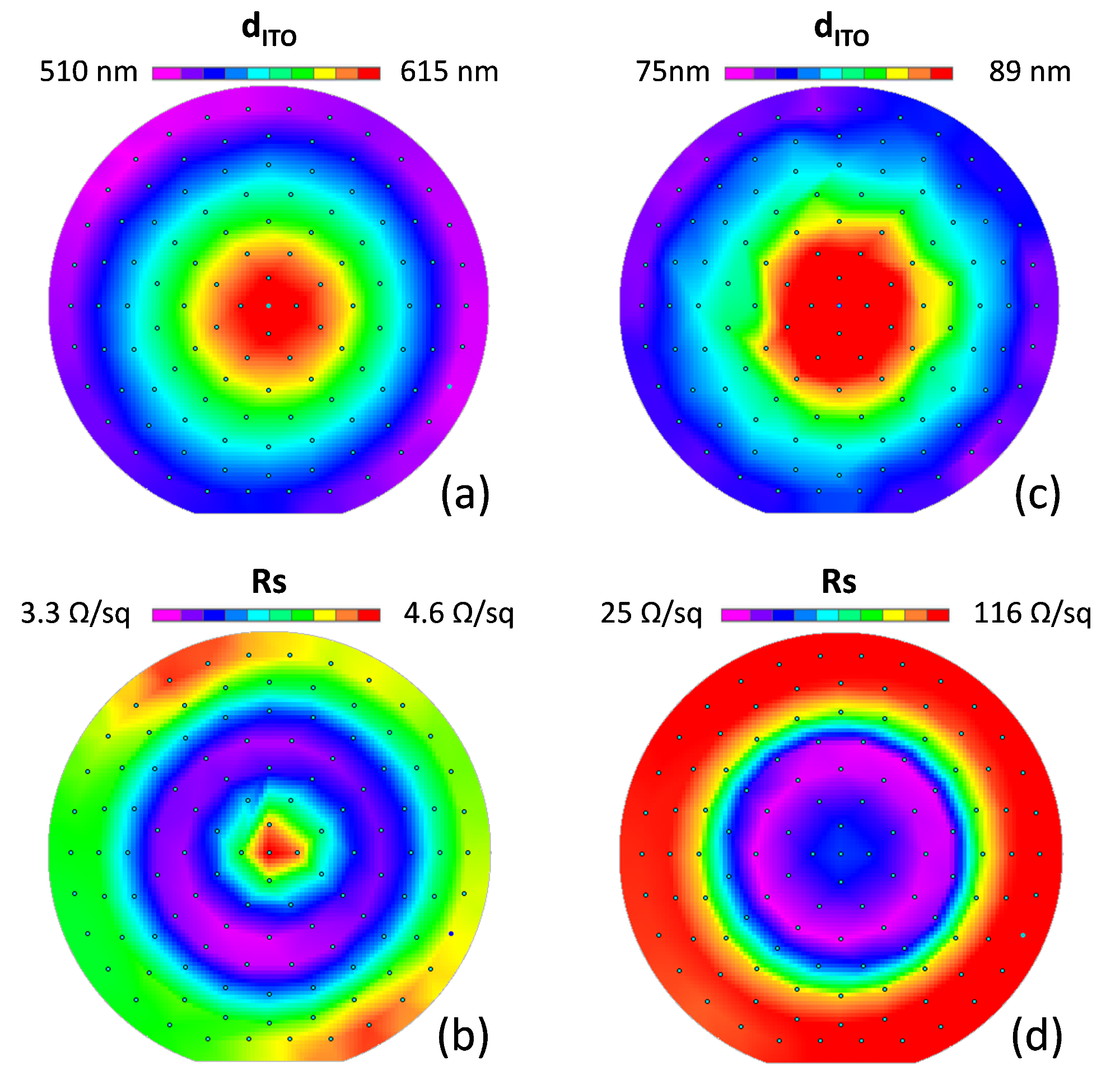 (a) Thickness map and (b) sheet resistance map of ITO film on glass with thickness of 615nm at the center. (c) Thickness map and (d) sheet resistance map of ITO film on glass with thickness of 89nm at the center.