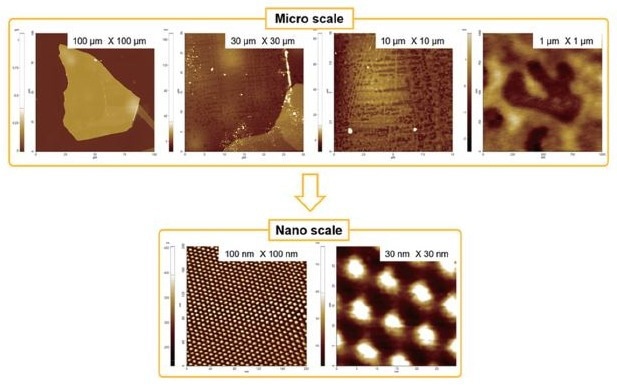 AFM results from 100 µm×100 µm to 30 nm×30 nm scan size. It covers a wide range of scan sizes from the entire structure of graphene flake to the moiré pattern of twisted bilayer graphene