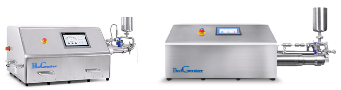The Pilot and ProdGenizer (not to scale)