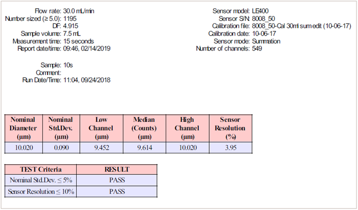 Sensor resolution report