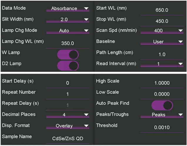 xperimental parameters on DB30 UV-Vis Spectrophotometer touchscreen interface