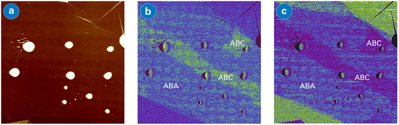 Subsurface imaging of trilayer graphene encapsulated by hBN. (a) Topography and (b,c) IR images at 1576 and 1128 cm<sup>-1</sup>. Scan size: 20x20 µm. Sample courtesy: Andrea Young, UCSB