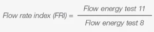 Your Guide to Powder Bed-Based Additive Manufacturing and Powder Rheology