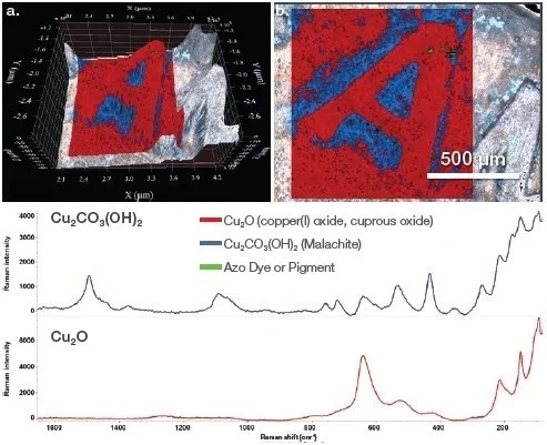 Raman MCR image from Penny 4. Cu2O is shown in red and Cu2CO3(OH)2 is shown in blue. A) Raman data superimposed on the 3D terrain mosaic. B) Raman data superimposed on the 2D terrain mosaic.