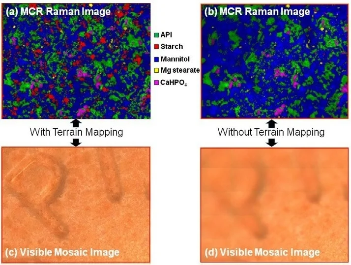 Raman imaging of a tablet surface with and without terrain mapping. A) Multivariate curve resolution (MCR) Raman image collected with terrain mapping. B) MCR Raman image collected without terrain mapping. C) Composite visual mosaic image using terrain mapping. D) Visual mosaic without terrain mapping