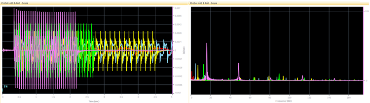 Comparative error for algorithmic signal search at different operating frequencies (tested at 1 to 40 Hz) and fast Fourier transform (FFT) of positioning error. This suggests that higher-frequency operation–while useful for speed–can begin to excite structural harmonics (in the stage, fiber holders, and surrounding components), emphasizing the importance of looking at the complete system and tuning algorithmic dynamics to match the mechanical and control limitations.