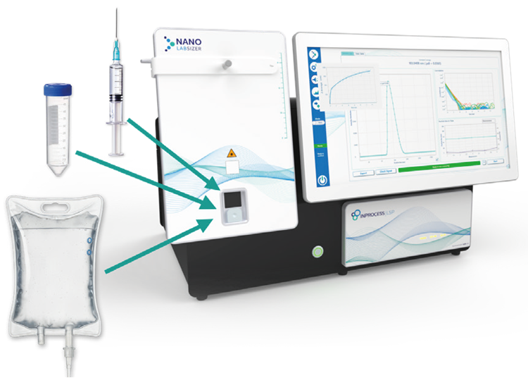 The NanoLabSizer and its modularity. Multiple modules are available and can be easily custom-made to suit specific sample containers