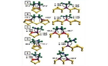 Investigating Bonding Geometries of 1,3-Cyclohexadiene (1,3-Chd) on a Silicon(100) Surface Using CASTEP